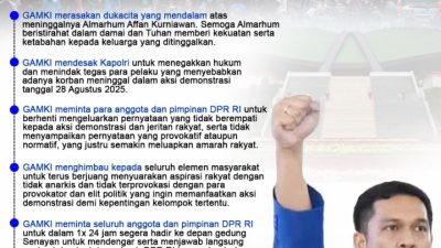 GAMKI Maluku Serukan Aksi Damai, Tolak Kekerasan pada 1 September
