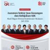 Sektor Jasa Keuangan Indonesia Bertahan di Tengah Tekanan Ekonomi Global